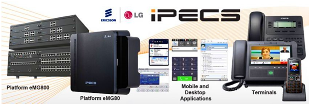 iPECS SBG-1000